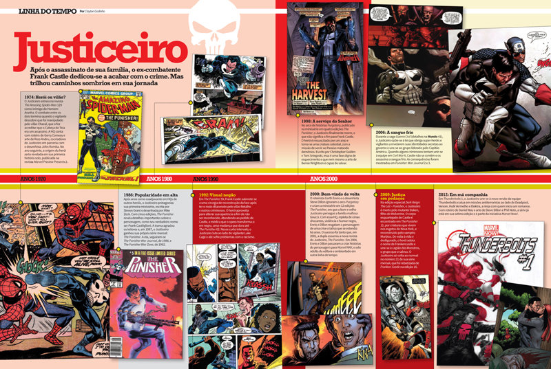 Mundo 44 - Linha do Tempo