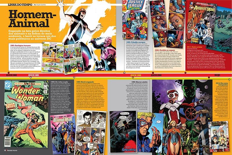 Mundo 55e_ Linha do Tempo