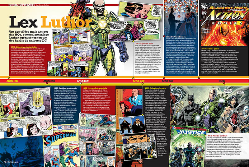 Mundo dos Super-Heróis MSH57_Linha_do_tempo_LUTHOR