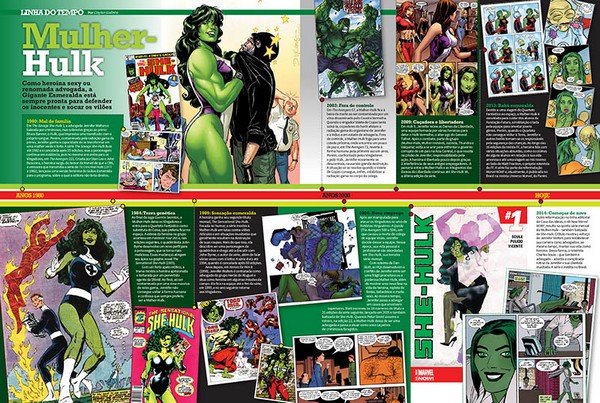 Mundo dos Super-Heróis Mundo58_Linha do tempo