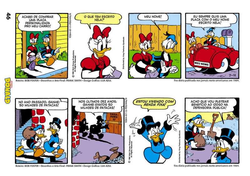 Pato Donald pato_donald_tiras