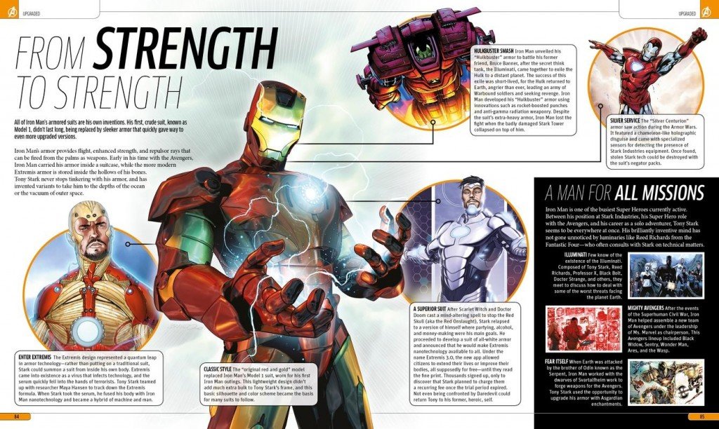 Página de Página de The Avengers Encyclopedia